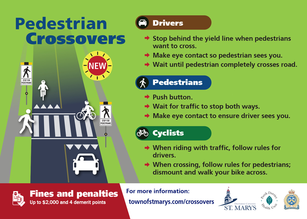 How to use a pedestrian crossover
