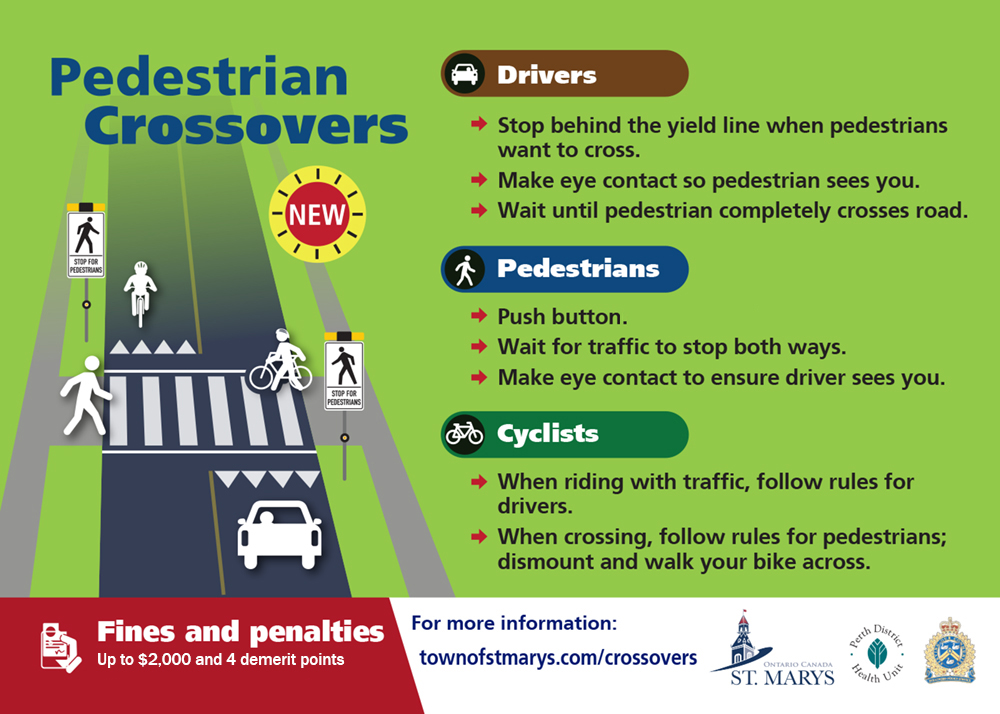 Pedestrian Crossovers